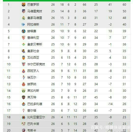 两端给予了