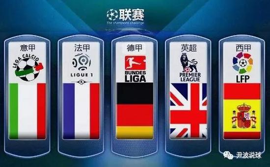 夺回欧冠席